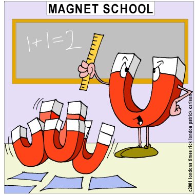 MAGNETISM